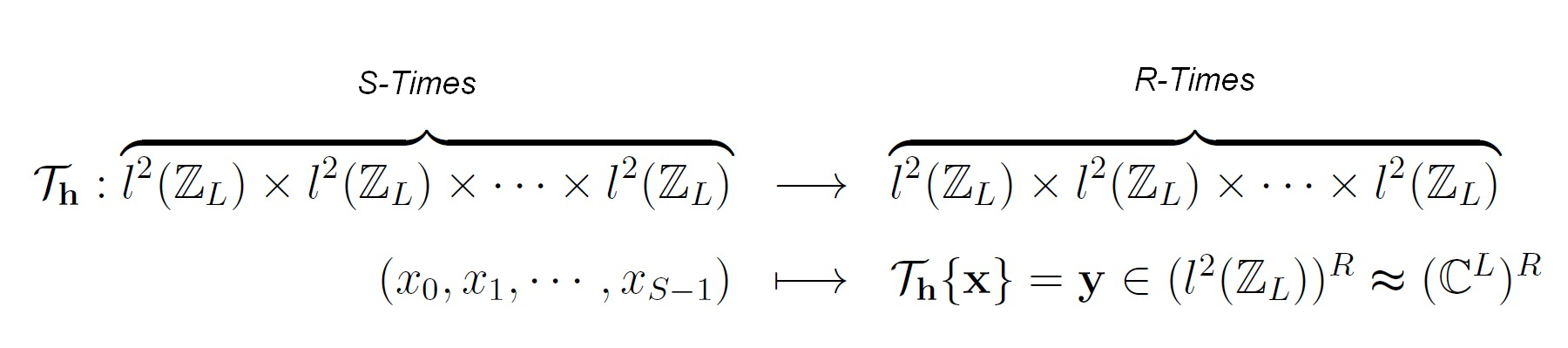 Time-Frequency Channel Functions